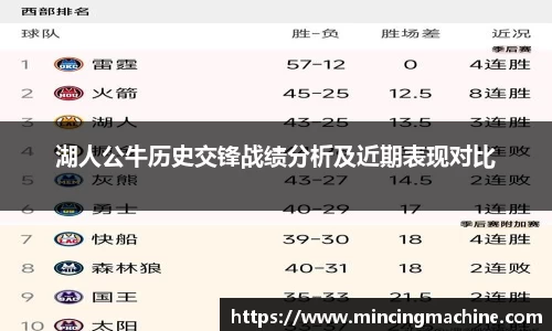湖人公牛历史交锋战绩分析及近期表现对比