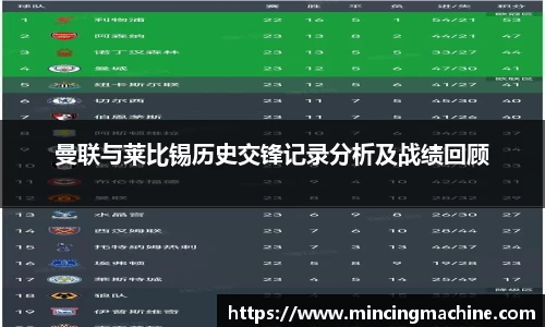 曼联与莱比锡历史交锋记录分析及战绩回顾